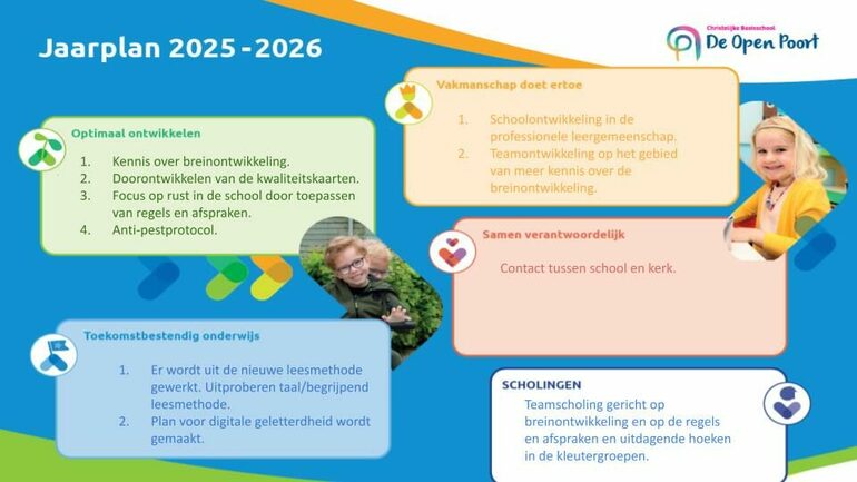 Jaarplan 2025 -2026